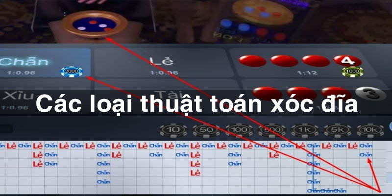 Các loại thuật toán xóc đĩa