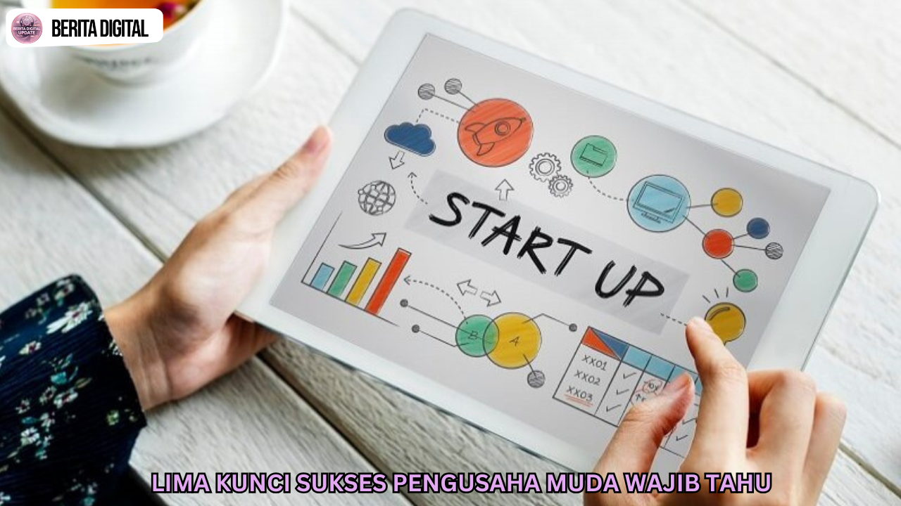 Lima Kunci Sukses Pengusaha Muda Wajib Tahu